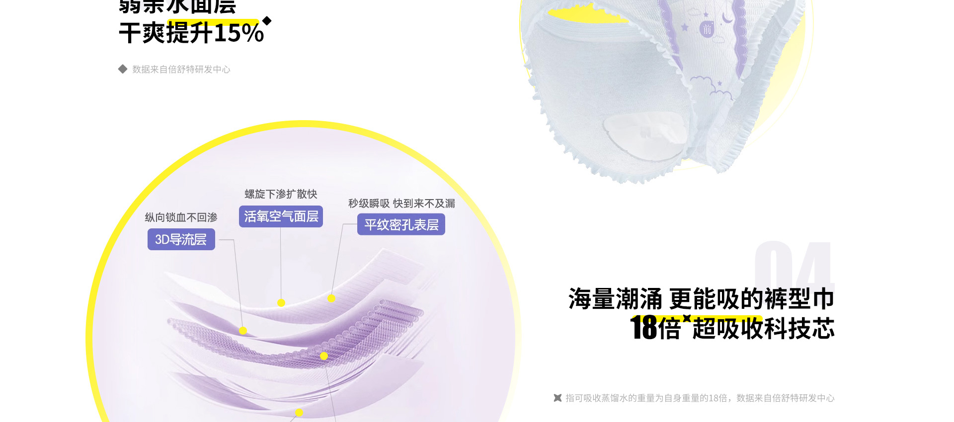 眠眠裤系列