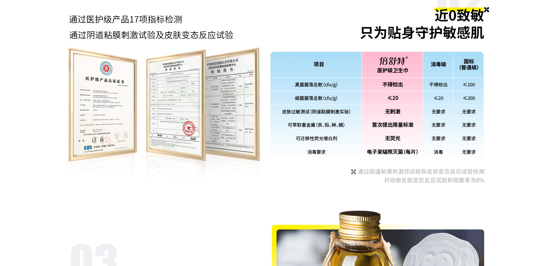 敏感肌系列 