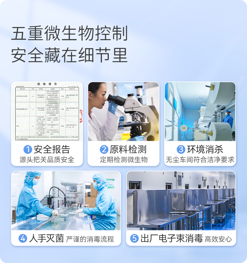 超吸收pro系列